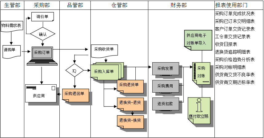 电子竞技官网·（中国）官方网站
