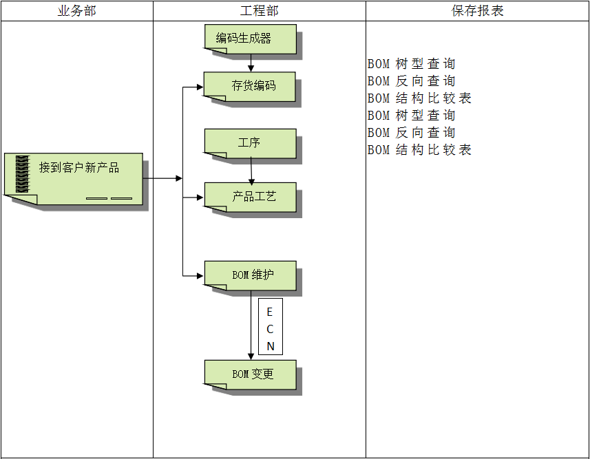 电子竞技官网·（中国）官方网站
