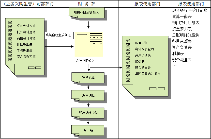 电子竞技官网·（中国）官方网站
