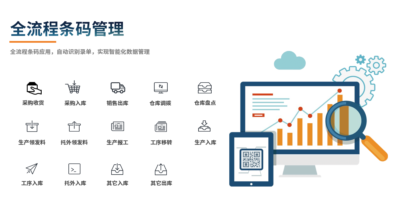 电子竞技官网·（中国）官方网站
在机械行业中的作用